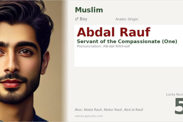 Abdal Rauf Meaning — Arabic Origin, Boy Name & Islamic Significance (2025)