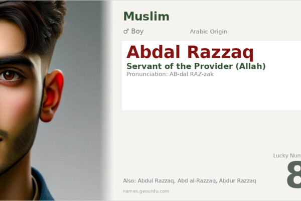 Abdal Razzaq Meaning — Arabic Origin, Boy Name & Islamic Significance (2025)