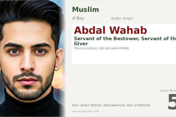 Abdal Wahab Meaning — Arabic Origin, Boy Name & Islamic Significance (2025)