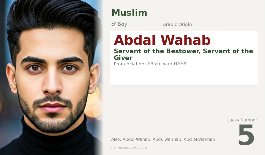 Abdal Wahab Name Meaning and Details