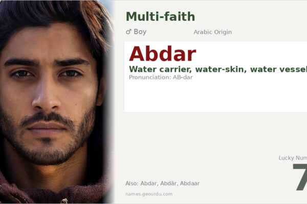 Abdar Name Meaning — Arabic Origin, Boy Name & Historical Significance (2025)
