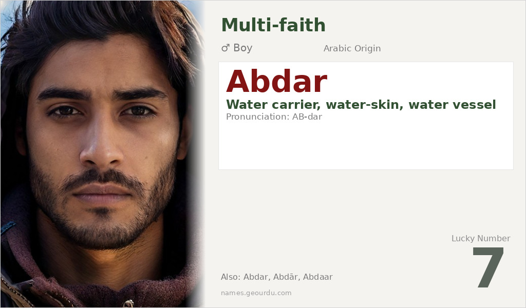 Abdar Name Meaning and Details