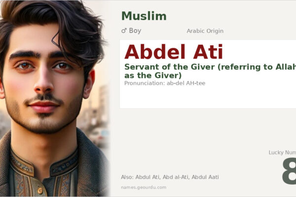Abdel Ati Name Meaning — Arabic Origin, Boy Name & Islamic Significance (2025)