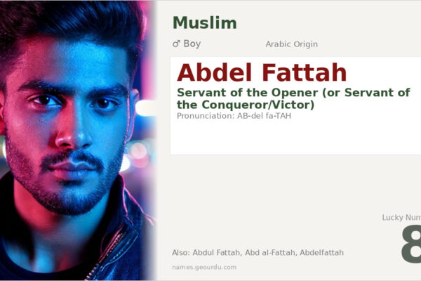 Abdel Fattah Name Meaning — Arabic Origin, Boy Name & Islamic Significance (2025)