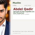 Abdel Qadir Name Meaning and Details