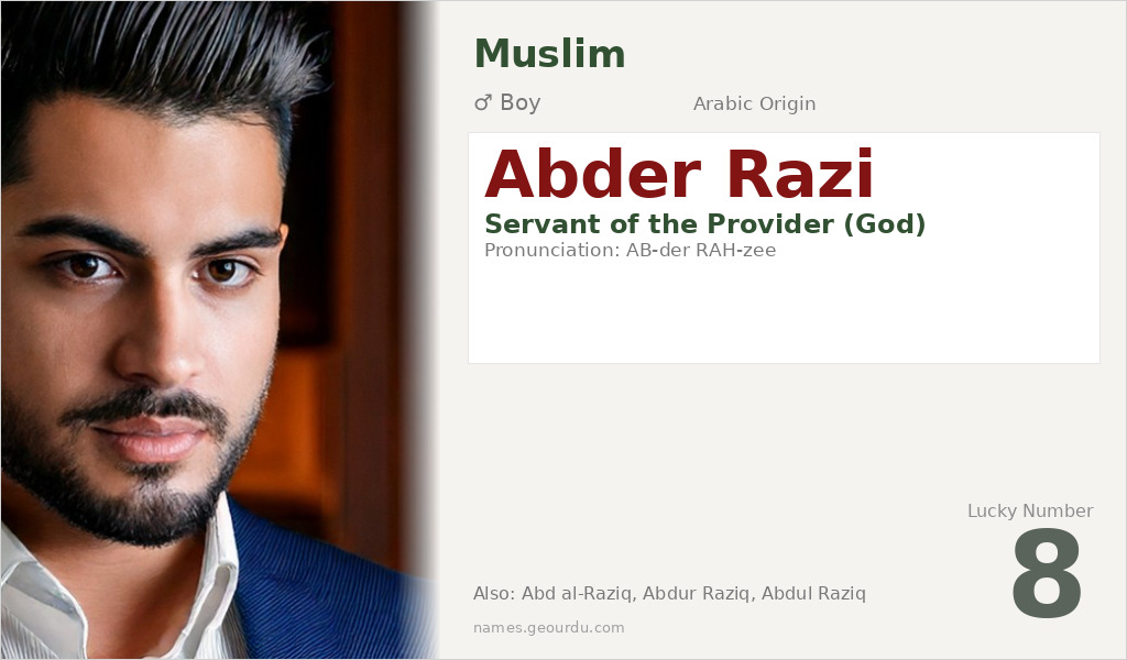 Abder Razi Name Meaning and Details