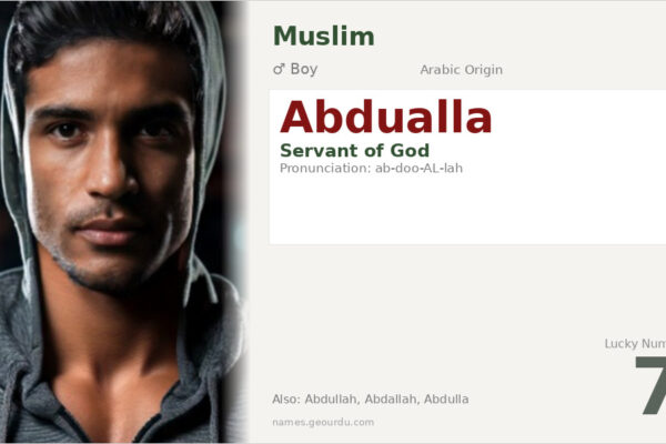 Abdualla Name Meaning — Arabic Origin, Boy & Islamic Details (2025)