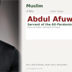 Abdul Afuw Name Meaning and Details