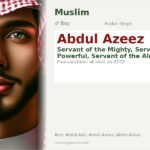 Abdul Azeez Name Meaning and Details