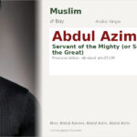 Abdul Azim Name Meaning and Details