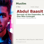 Abdul Baasit Name Meaning and Details