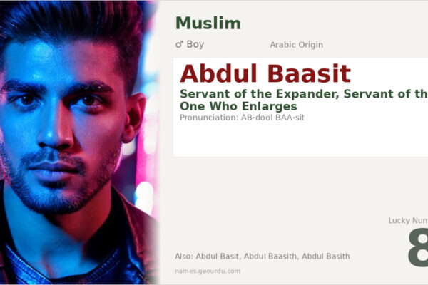 Abdul Baasit Name Meaning — Arabic Origin, Boy Name & Details (2025)