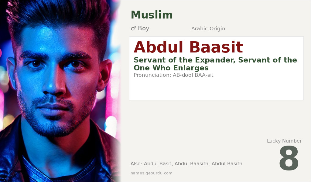 Abdul Baasit Name Meaning and Details