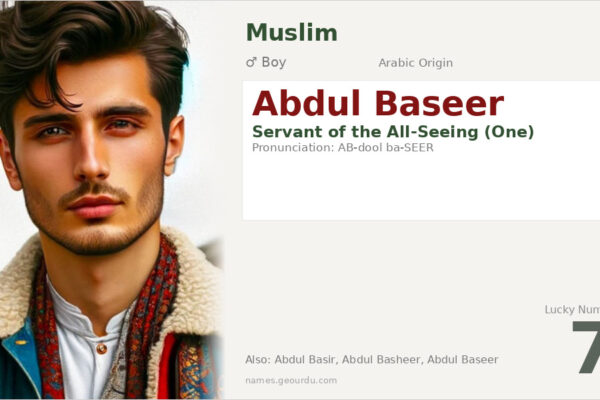 Abdul Baseer Meaning — Arabic Origin, Boy Name & Islamic Significance (2025)
