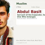 Abdul Basit Name Meaning and Details