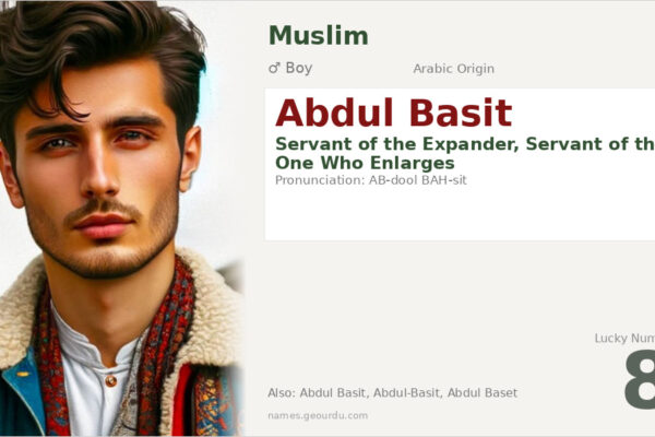 Abdul Basit Name Meaning — Arabic Origin, Boy Name & Islamic Significance (2025)