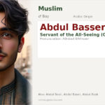 Abdul Basser Name Meaning and Details