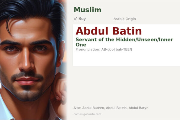 Abdul Batin Meaning — Arabic Origin, Boy Name & Islamic Significance (2025)