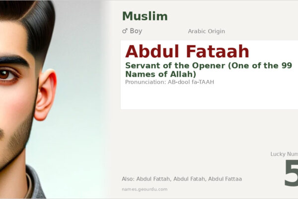 Abdul Fataah Meaning — Arabic Origin, Islamic Significance & Details (2025)