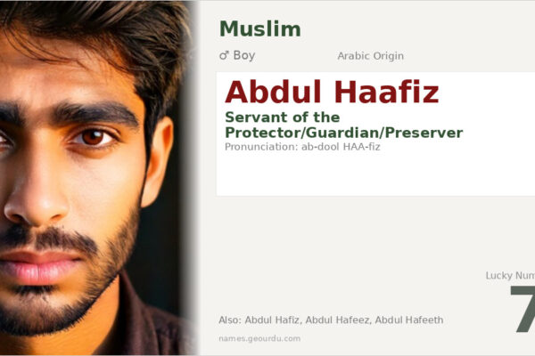 Abdul Haafiz Meaning — Arabic Origin, Boy Name & Islamic Significance (2025)