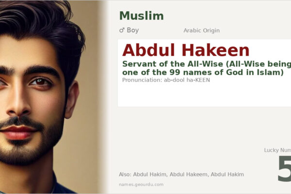 Abdul Hakeen Meaning — Arabic Origin, Boy Name & Islamic Significance (2025)