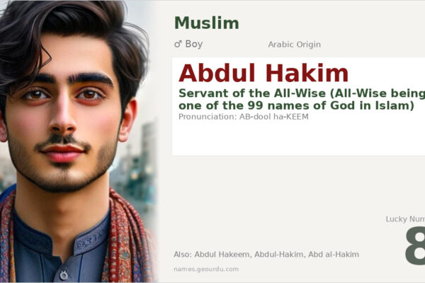 Abdul Hakim Name Meaning — Arabic Origin, Boy Name & Islamic Significance (2025)