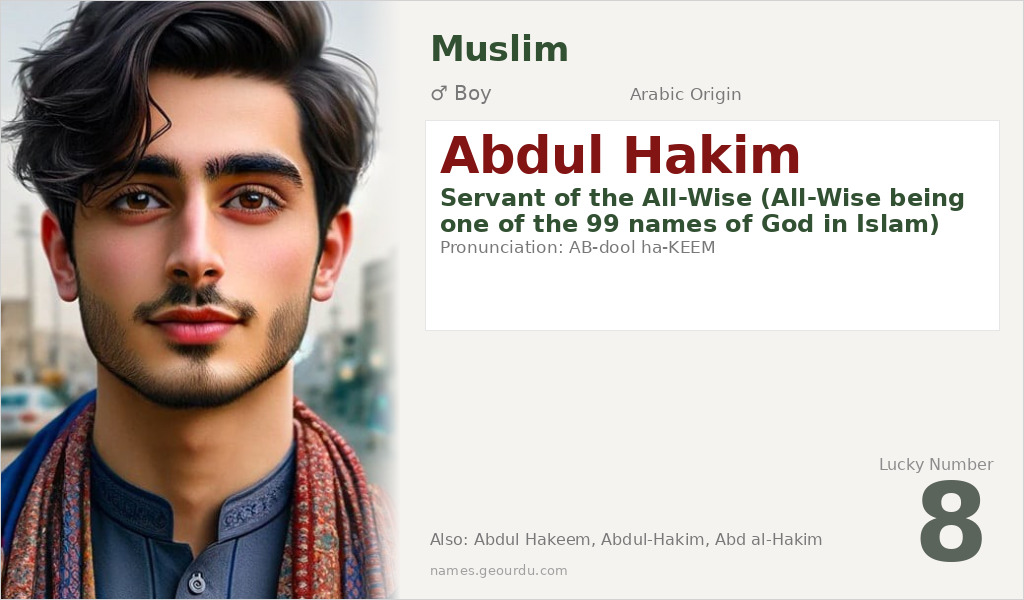 Abdul Hakim Name Meaning and Details
