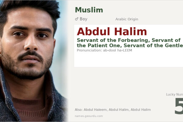 Abdul Halim Name Meaning — Arabic Origin, Boy Name & Islamic Significance (2025)