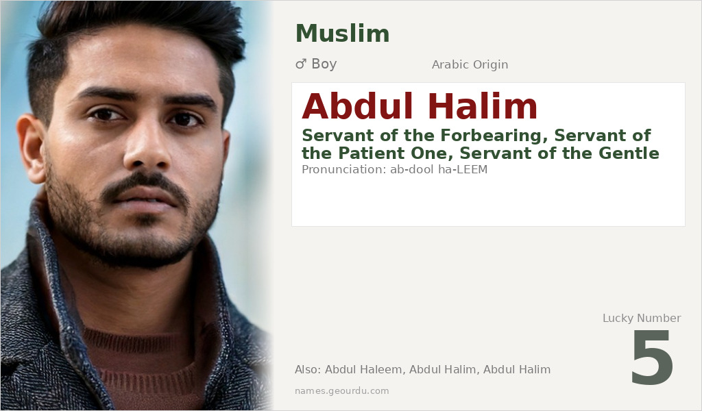 Abdul Halim Name Meaning and Details