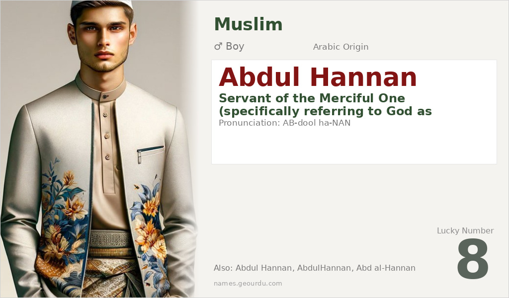 Abdul Hannan Name Meaning and Details