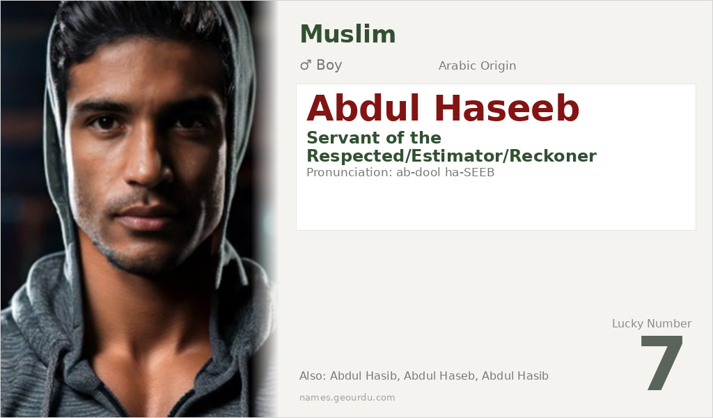 Abdul Haseeb Name Meaning and Details