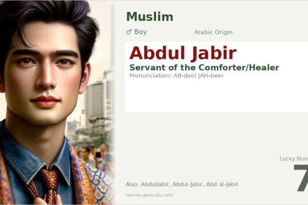 Abdul Jabir Name Meaning — Arabic Origin, Boy Name & Islamic Significance (2025)