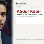 Abdul Kabir Name Meaning and Details