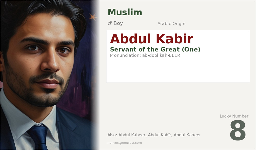 Abdul Kabir Name Meaning and Details