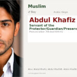 Abdul Khafiz Name Meaning and Details