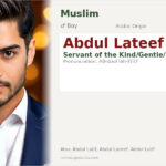 Abdul Lateef Name Meaning and Details