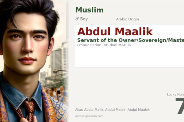 Abdul Maalik Meaning — Arabic Origin, Boy Name & Islamic Significance (2025)