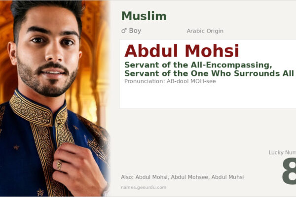 Abdul Mohsi Meaning — Arabic Origin, Boy Name & Islamic Significance (2025)