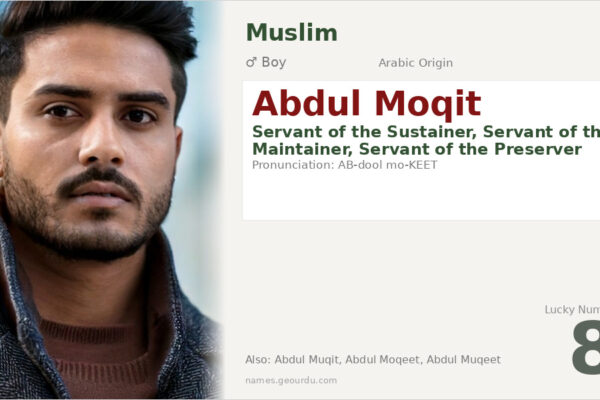Abdul Moqit Meaning — Arabic Origin, Boy Name & Islamic Significance (2025)