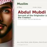 Abdul Mubdi Name Meaning and Details