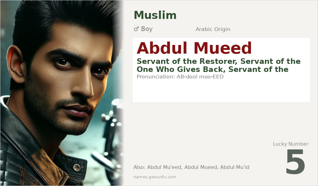 Abdul Mueed Name Meaning and Details