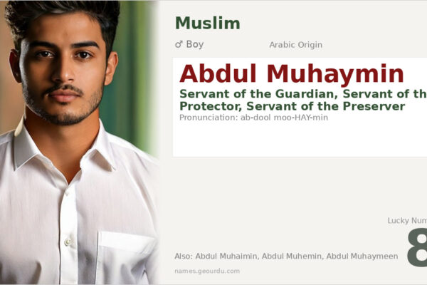 Abdul Muhaymin Meaning — Arabic Origin, Boy Name & Details (2025)