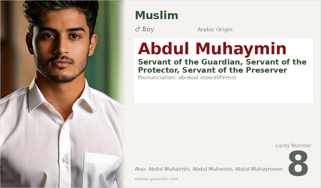 Abdul Muhaymin Name Meaning and Details