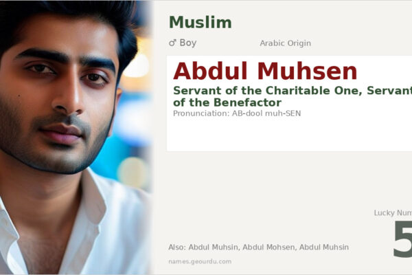 Abdul Muhsen Meaning — Arabic Origin, Boy Name & Islamic Significance (2025)