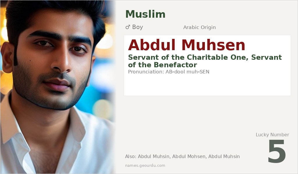 Abdul Muhsen Name Meaning and Details