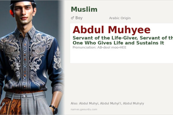 Abdul Muhyee Meaning — Arabic Origin, Boy Name & Islamic Significance (2025)