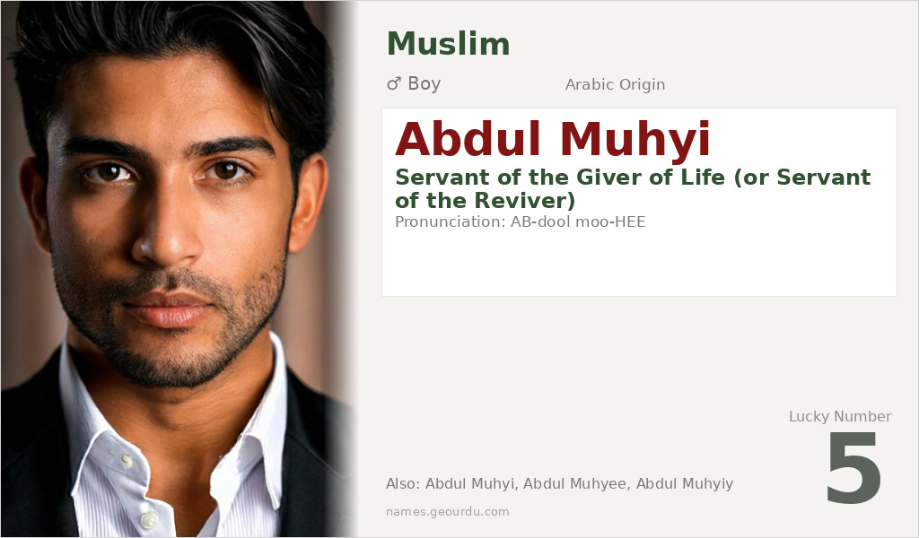 Abdul Muhyi Name Meaning and Details