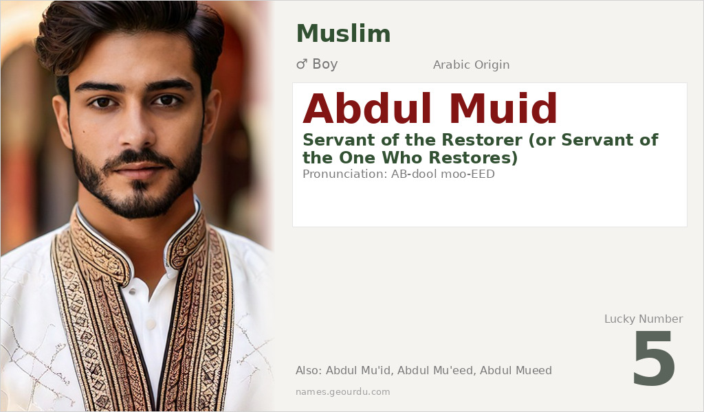 Abdul Muid Name Meaning and Details
