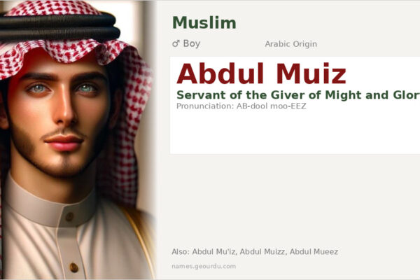 Abdul Muiz Meaning — Arabic Origin, Boy Name & Islamic Significance (2025)