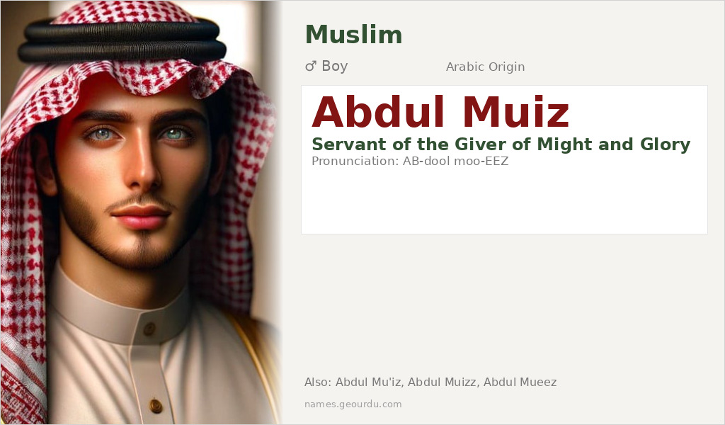 Abdul Muiz Name Meaning and Details